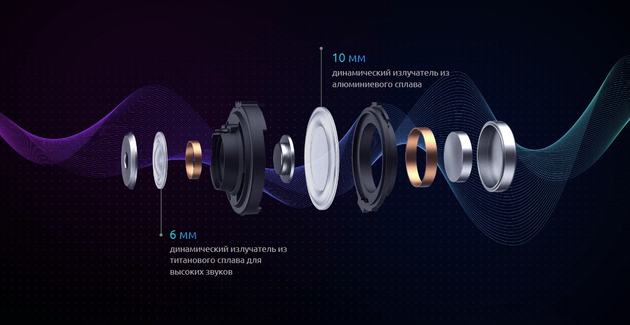 Xiaomi Redmi Buds 4 Pro (M2132E1)